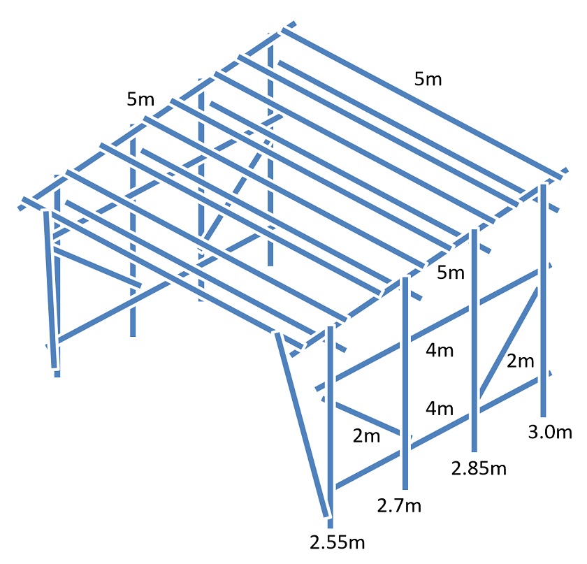 fig03_2