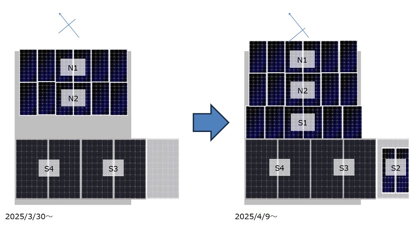 Fig01