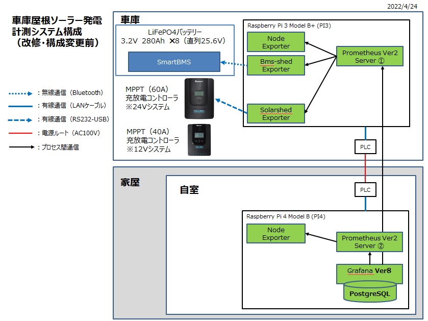 fig02