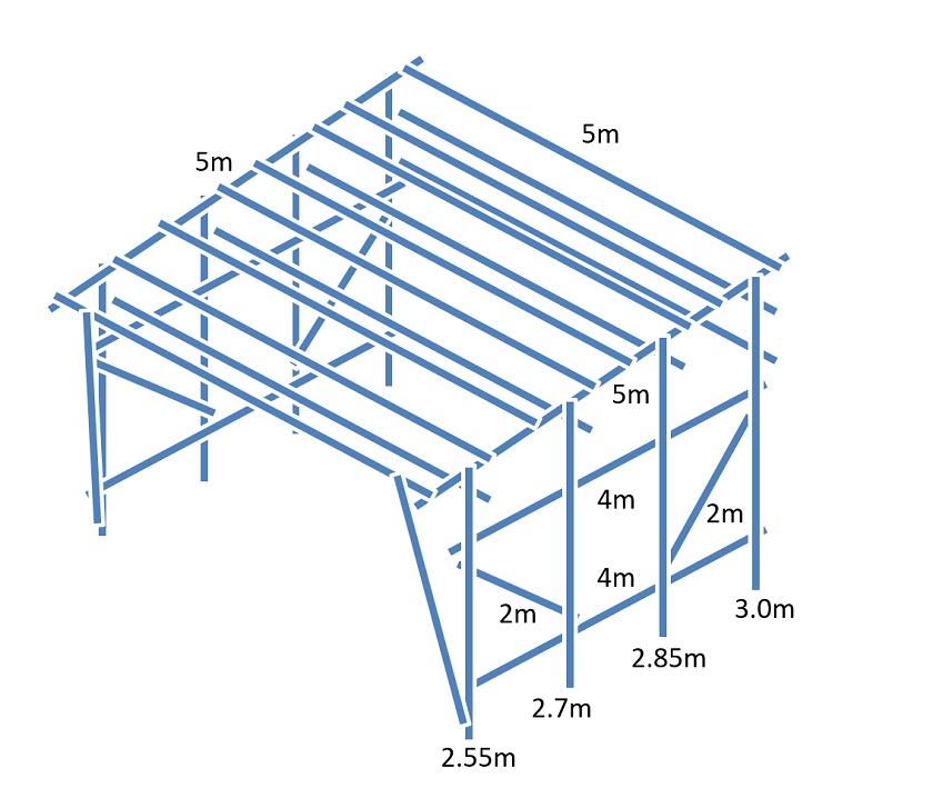 Fig14
