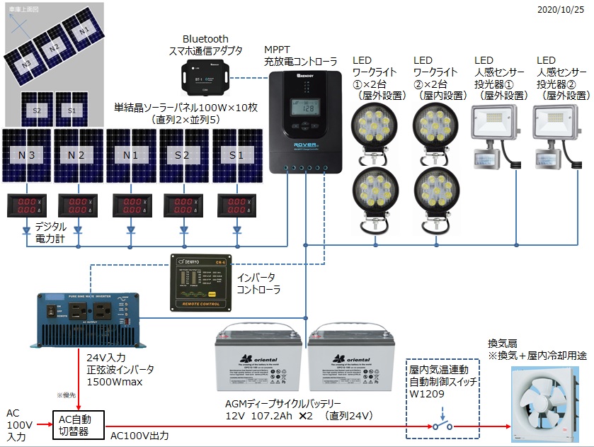 kousei_after