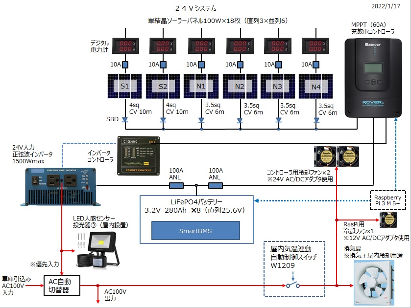 fig02