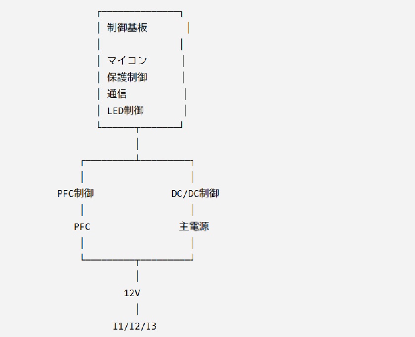 fig2