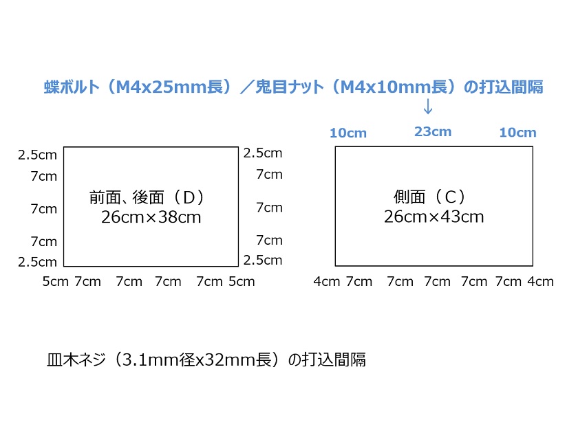fig2