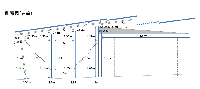 fig01_2