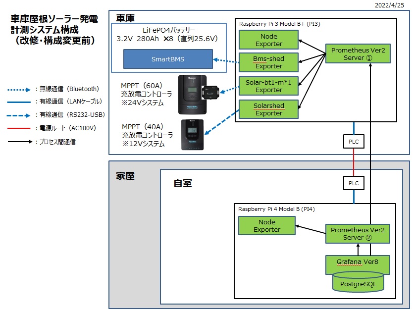 fig02