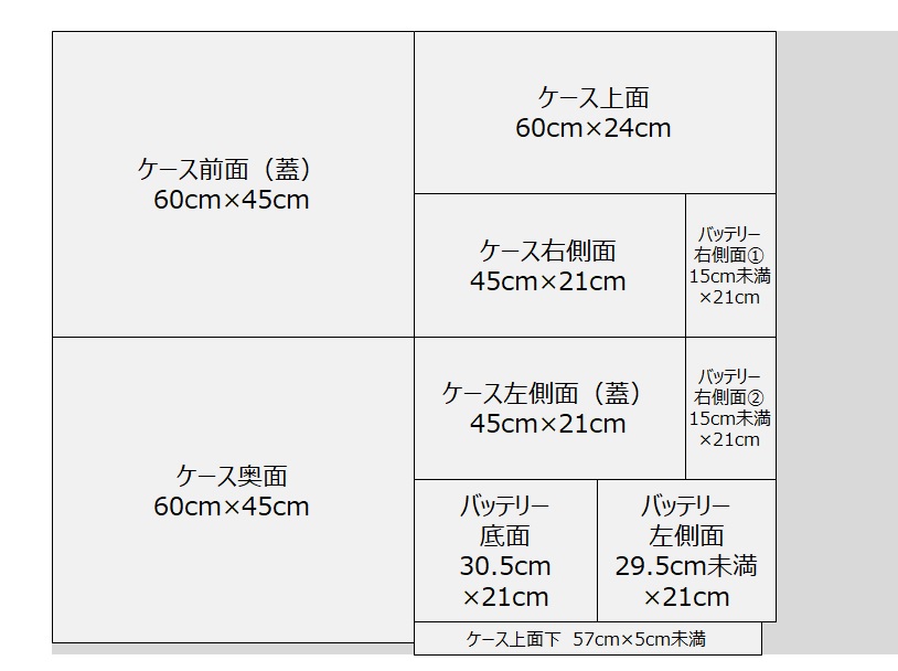 case1