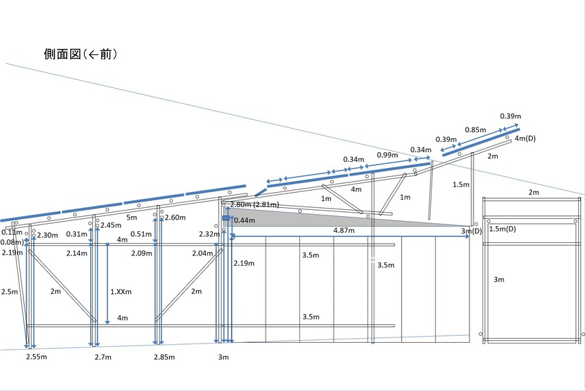 fig_side-2