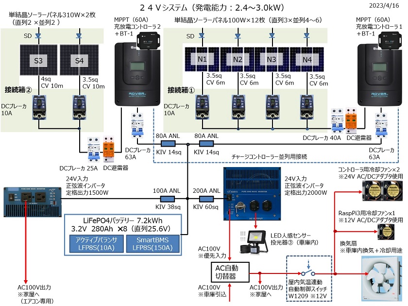 fig01-1