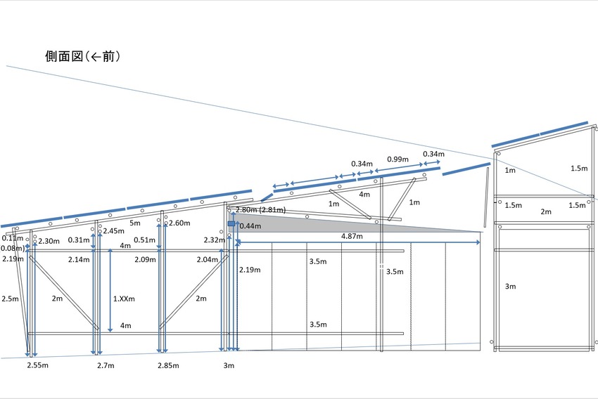 fig_side-1