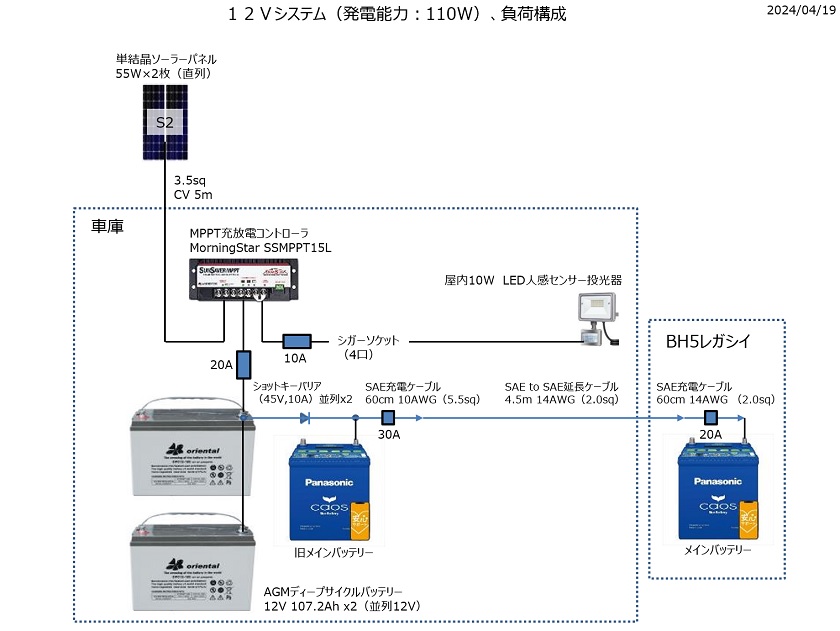 Fig05-3