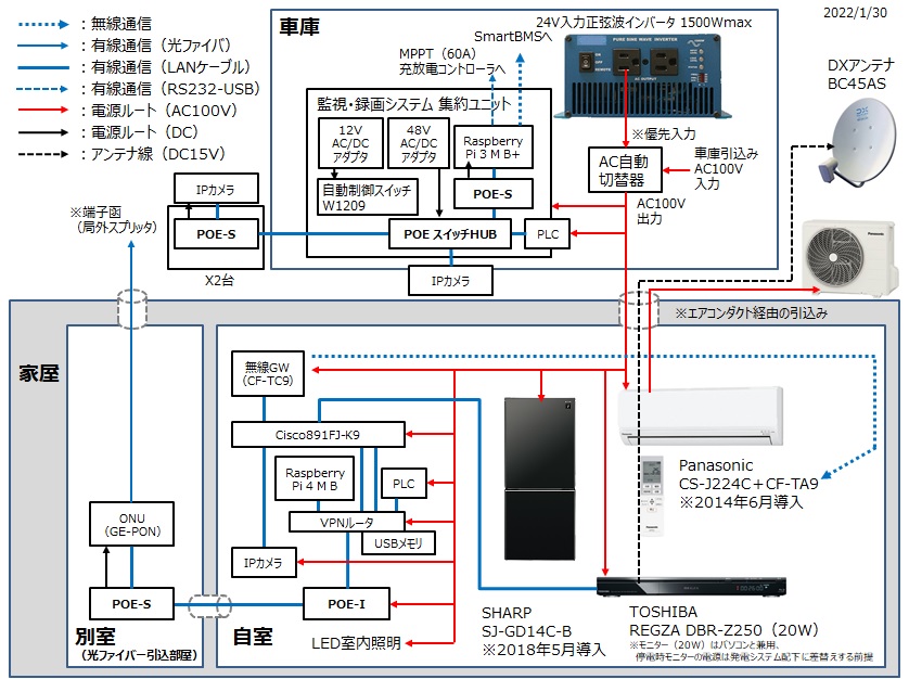 fig03