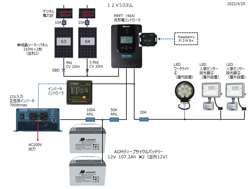 fig06