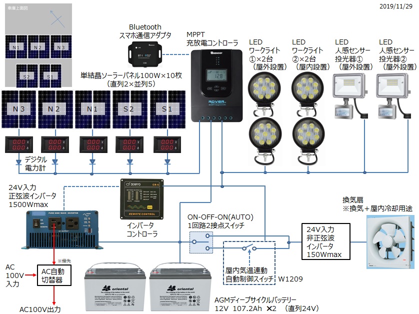 kousei_before
