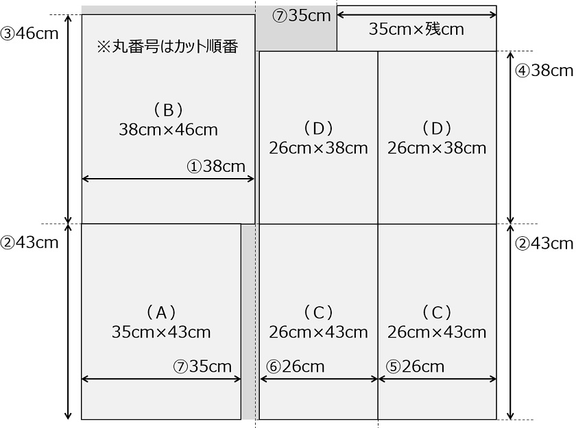 fig4