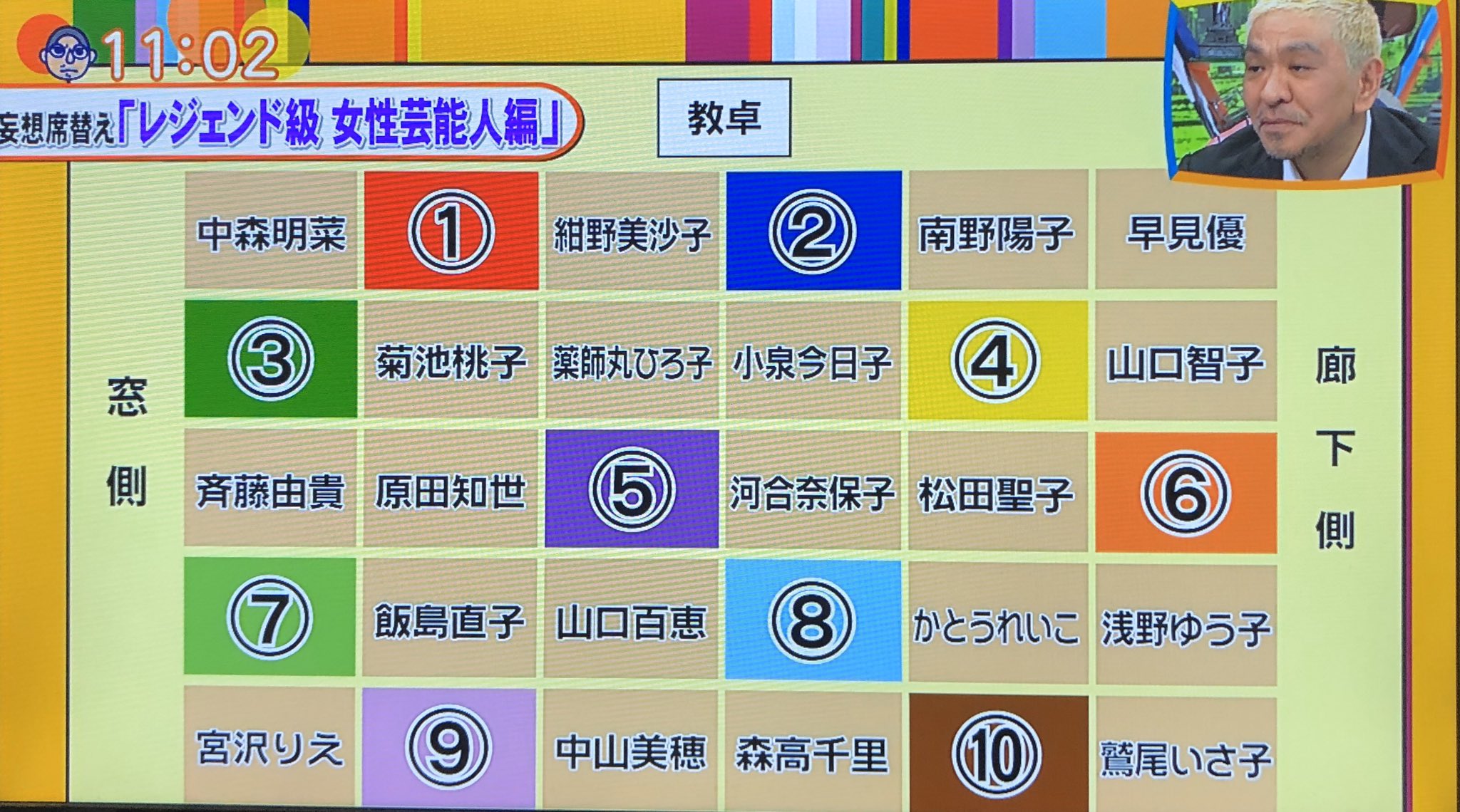 妄想席替え れず めし