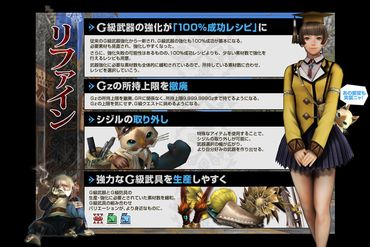 Hashiのmhf G 狩猟日記 Mhf G2 情報 その1 Hashiのmhf G 狩猟日記 Mhf G2 情報 その1