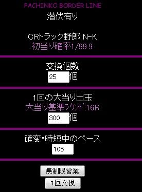 ボーダーラインを調べる【パチンコボーダーライン調査隊】