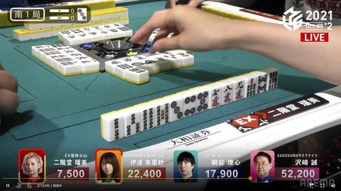 N1伊達N1ロン