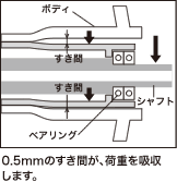 gokiso_product_tokkyoimege01[1] - ԡ