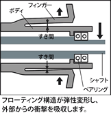gokiso_product_tokkyoimege05[1]