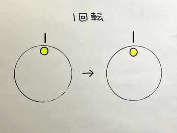 IMG_7782 - ¥³¥Ô¡¼ - ¥³¥Ô¡¼