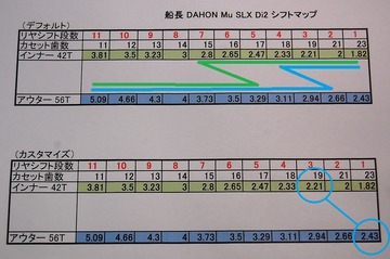 DSC_4036 - ¥³¥Ô¡¼ (3) - ¥³¥Ô¡¼