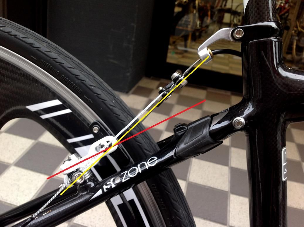 橋輪 カンチブレーキ 魔の三角形 橋輪blog Livedoor Blog ブログ