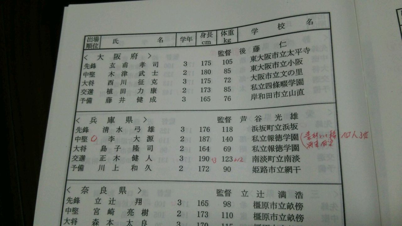 公の場での発言・インタビュー報道記録