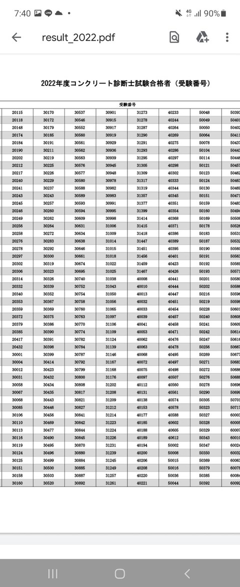 142513