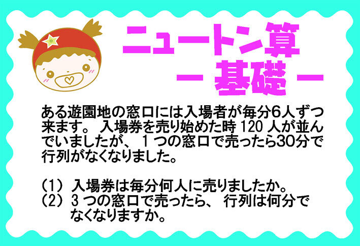 ニュートン算 1 とまコの 泥だらけお受験日記