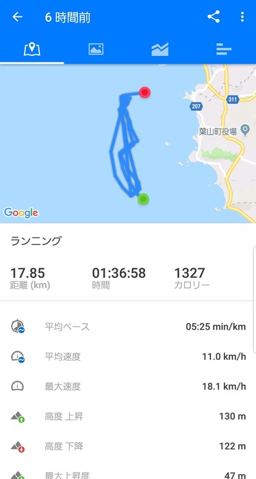 Screenshot_20190113-184621_Runtastic PRO