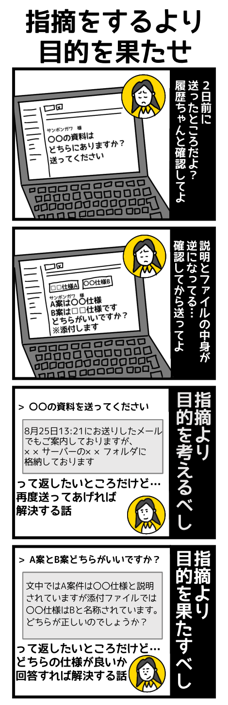 指摘をするより目的を果たせ