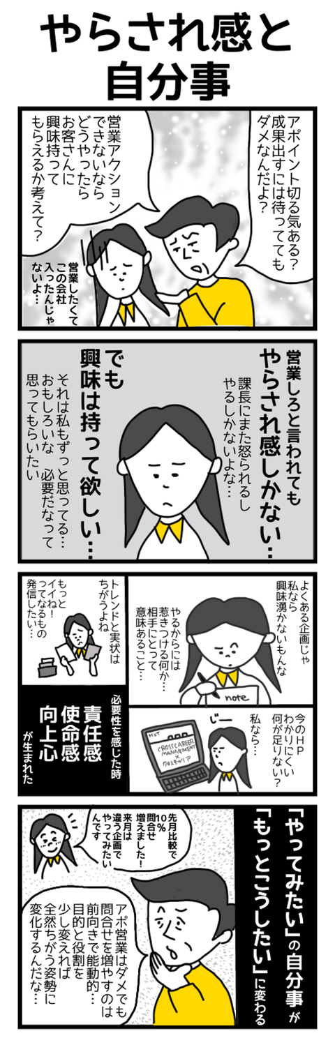 やらされ感と自分事