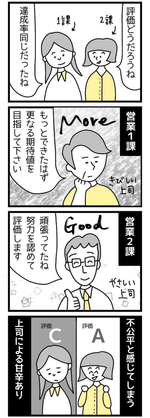 甘辛による人事評価の不公平