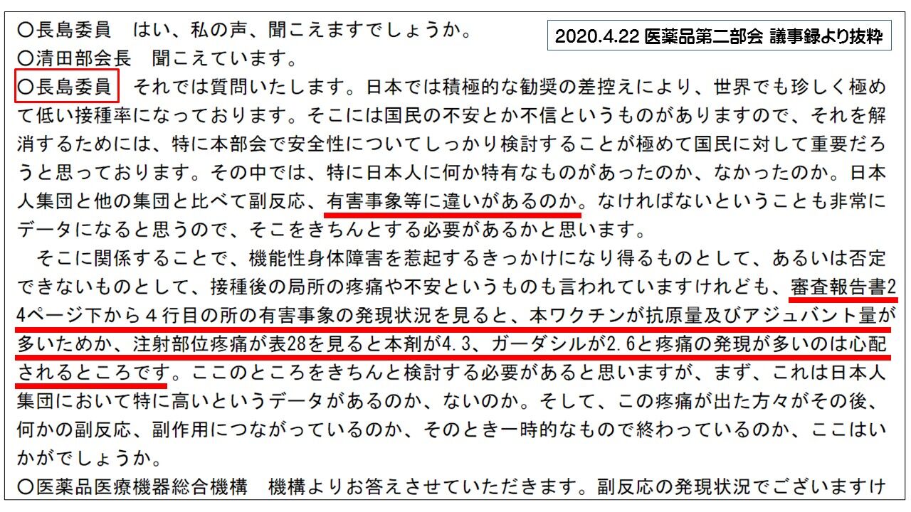 年4月22日 厚労省 薬事 食品衛生審議会 医薬品第二部会 議事録より長島委員発言 一部抜粋 はたともこブログ 資料用