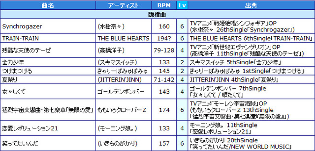 名称未設定 9