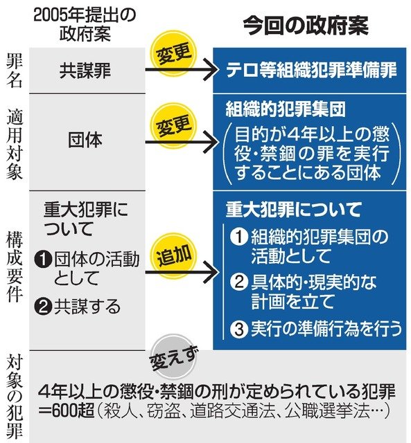 引用画像