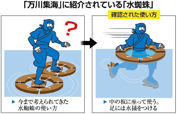 引用画像