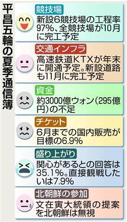 引用画像