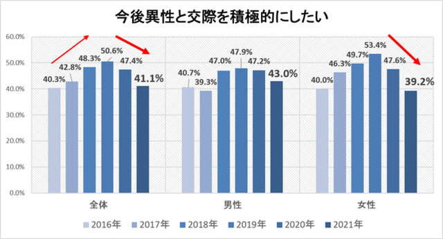d22091-166-188450-10
