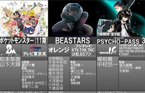 悲報 ツイッター民 年のアニメ豊作すぎてヤバイ 覇権候補リストはこれ 載せてもらえなかった あるアニメ公式 が反応してしまうｗｗｗｗｗ はちま起稿