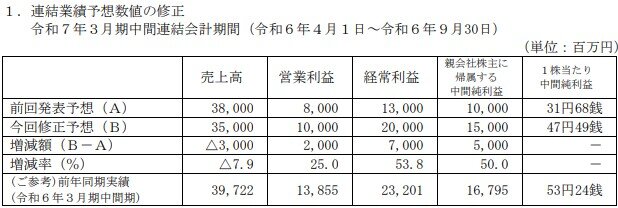 2024y10m21d_205254835