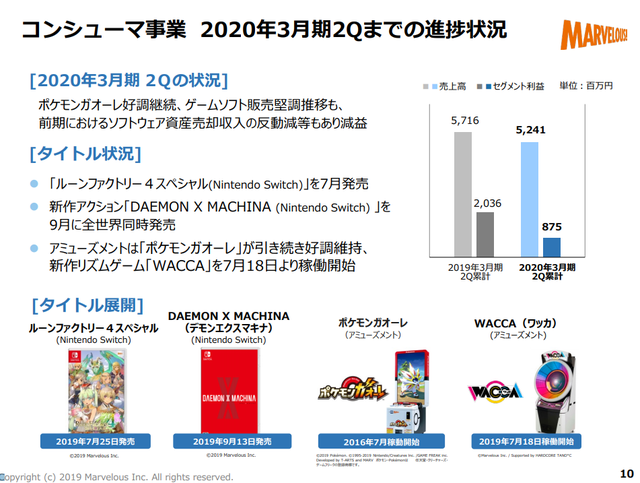 ダウンロード (7)