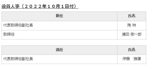 ダウンロード