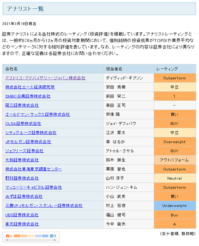 ダウンロード