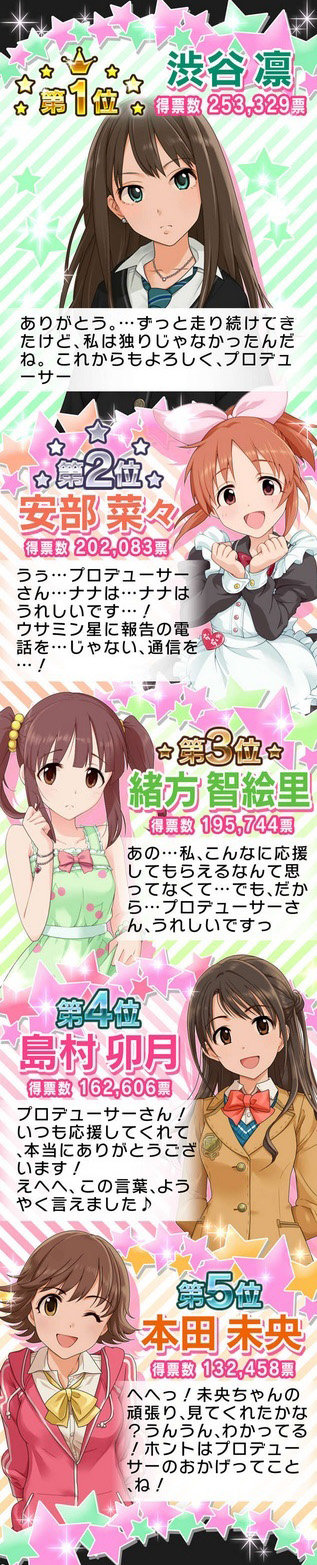 １