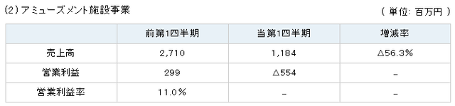 ダウンロード (5)