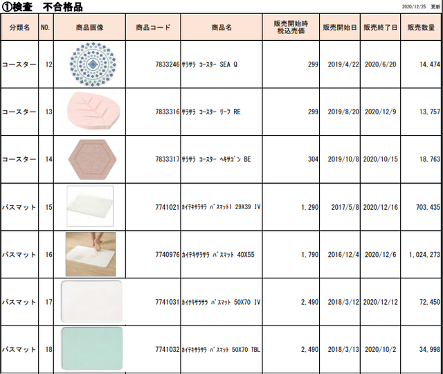 ダウンロード (2)