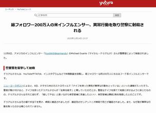 iyuioww